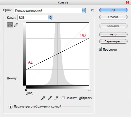 Использование кривые